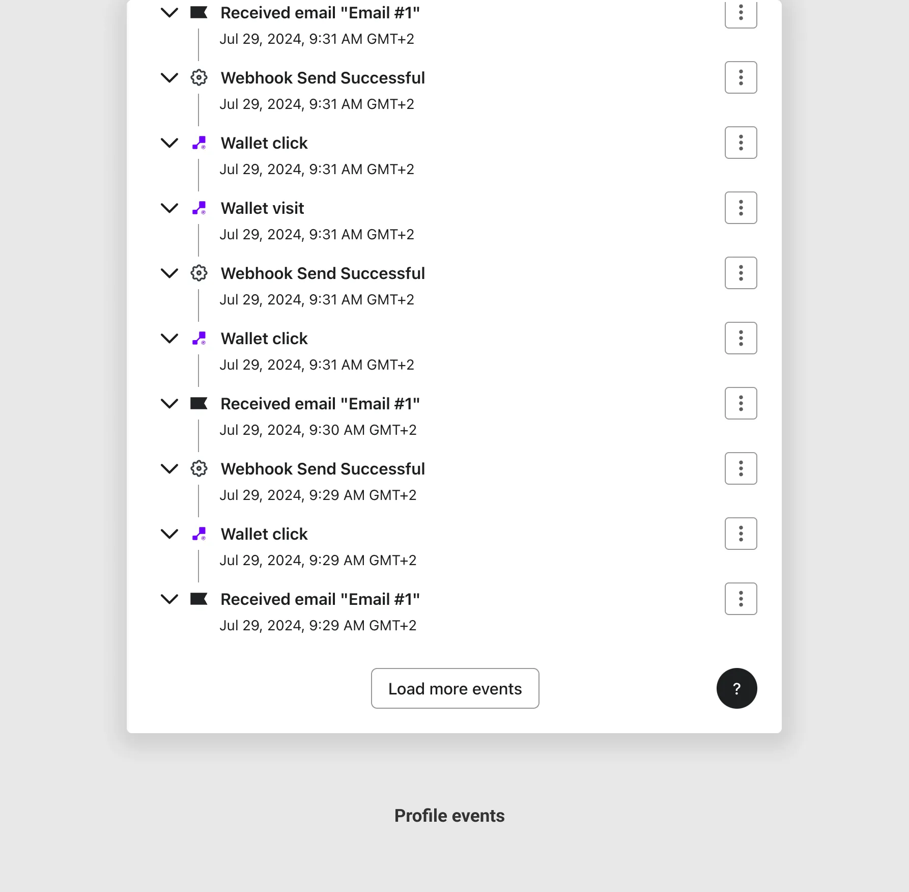 Klaviyo profile showing JeriCommerce events